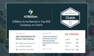 B2B-companies cutch 47Billion