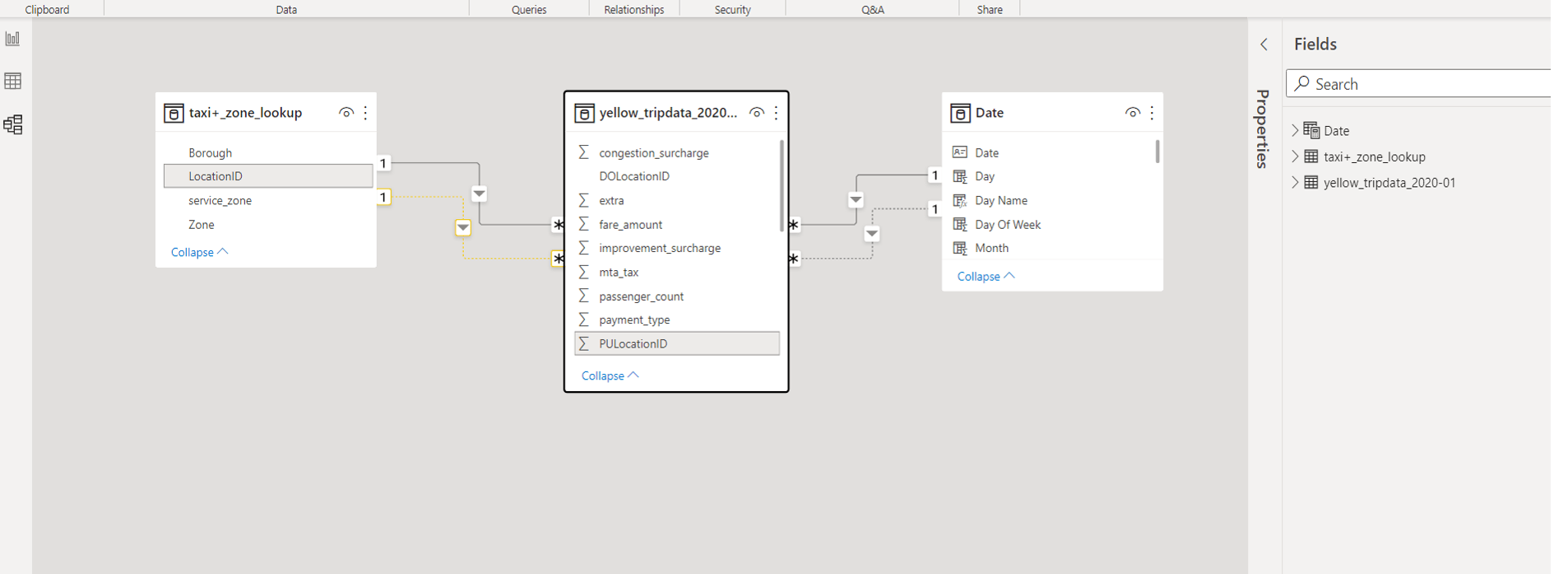 A Step By Step Guide To Data Visualization With Power Bi 47billion 