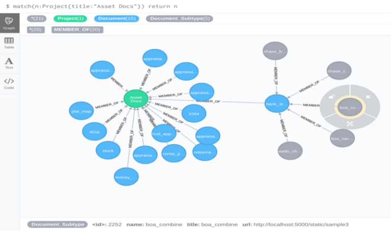 Use Data Catalog As A Knowledge Repository For Document Understanding