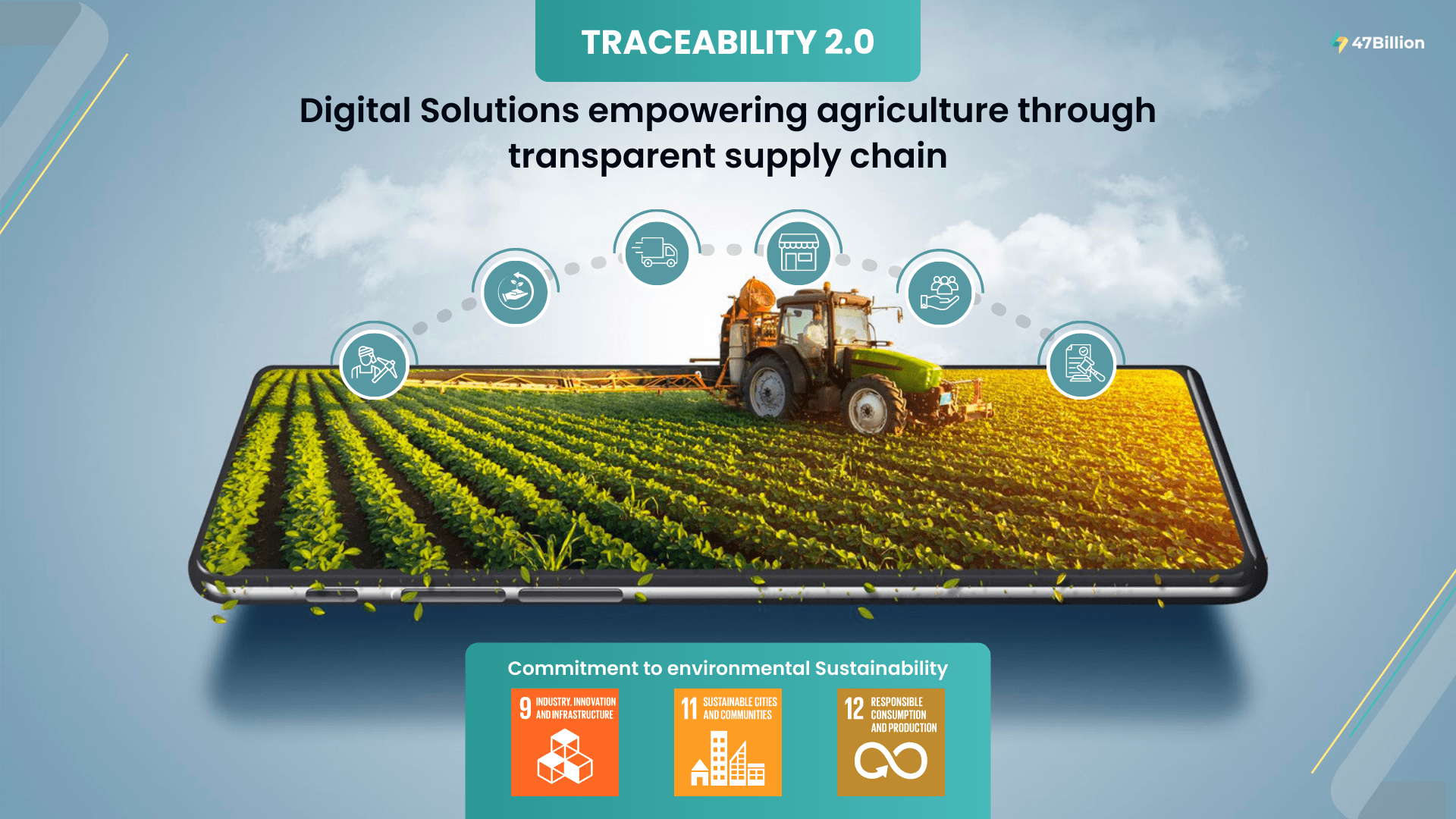 Traceability 2.0: Digital Solutions Empowering Agriculture Through Transparency 