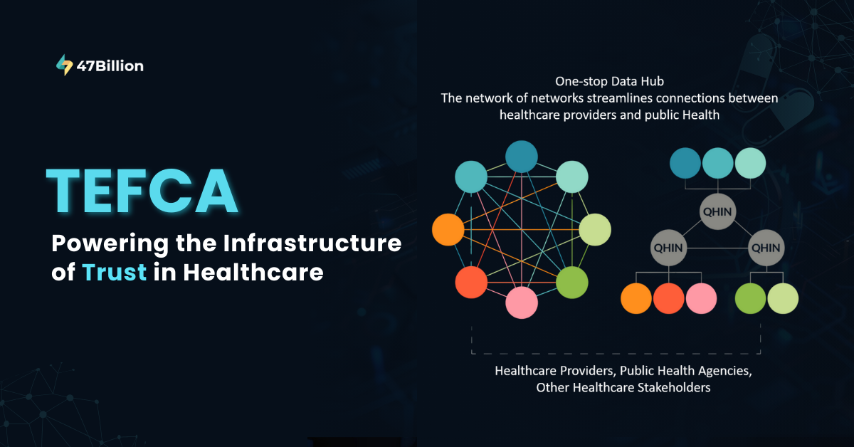 TEFCA: The Missing Infrastructure Healthcare Has Been Waiting For