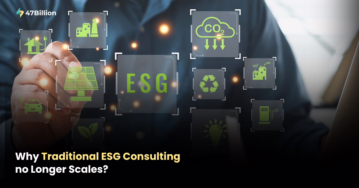 A graphic illustration of ESG reporting at Enterprise Level along with Technological Advancements in ESG Reporting