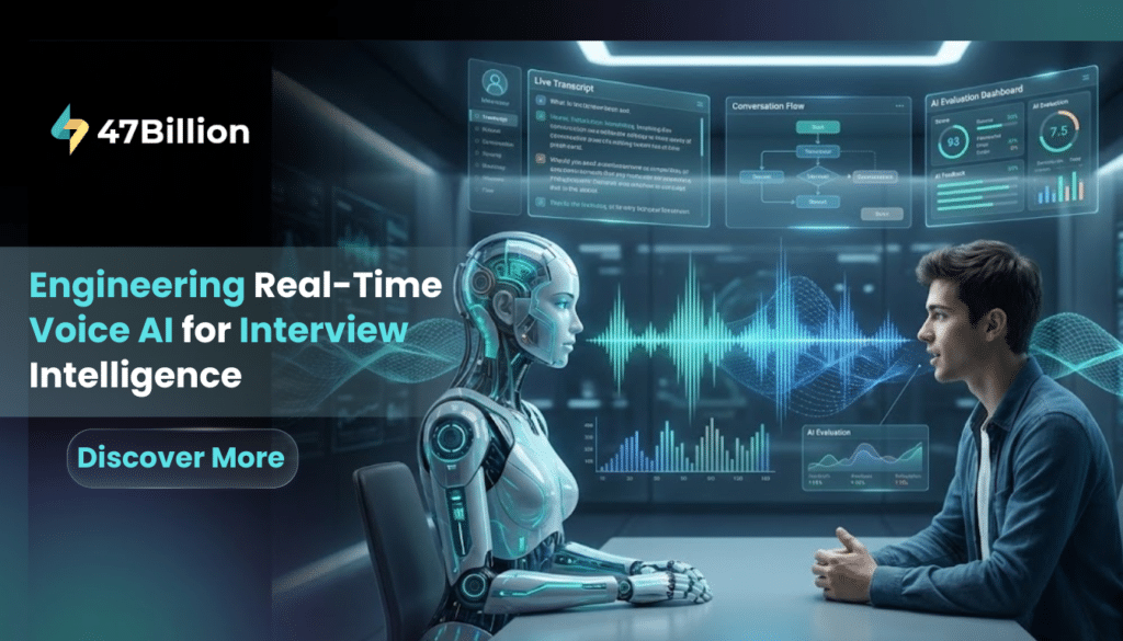 Building Real-Time Voice AI for Mock Interviews: Architecture, Challenges, and Lessons Learned
