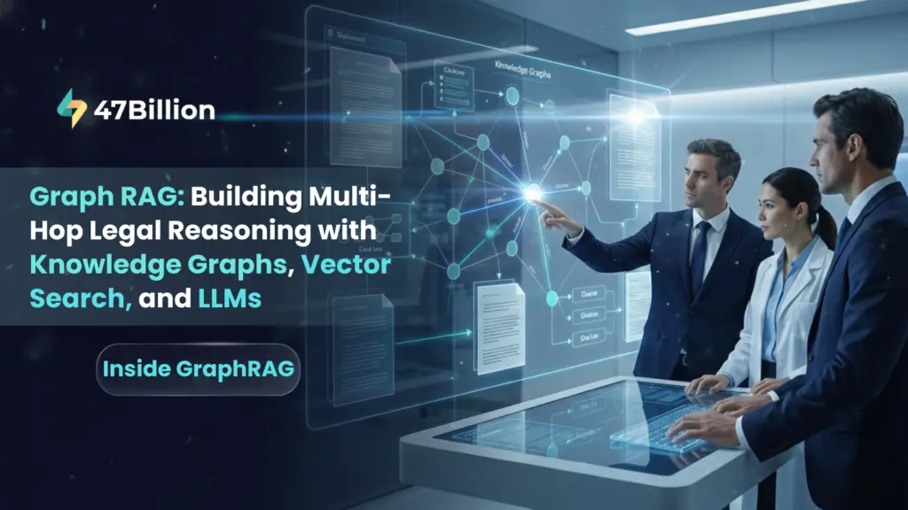 Graph RAG for Legal Reasoning: Multi-Hop Insights with Knowledge Graphs, Vector Search, and LLMs