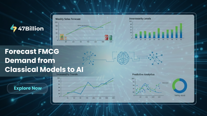 Time Series Forecasting for FMCG Products: From Classical Models to AI-Driven Demand Planning 