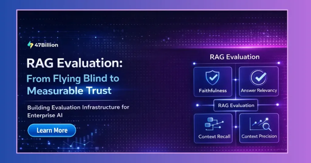 RAG Evaluation: From Flying Blind to Measurable Trust 