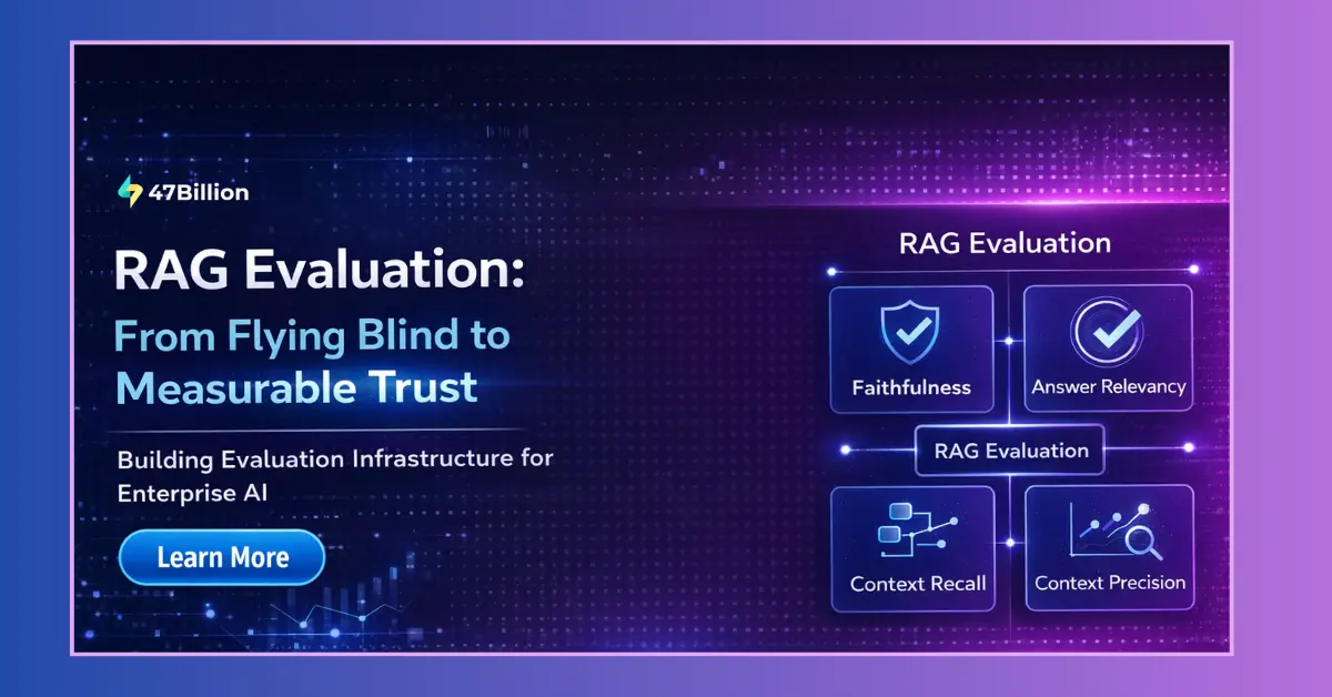 RAG Evaluation Framework: Metrics, Tools & Enterprise AI Strategy ...