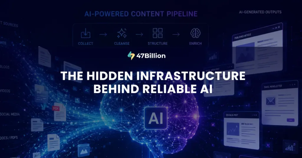 Web Scraping for AI Pipelines: What Actually Works in 2026