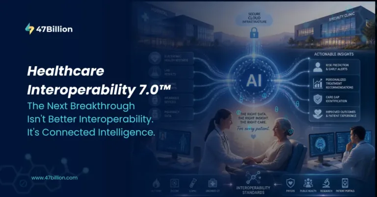 healthcare-interoperability-7-connected-intelligence