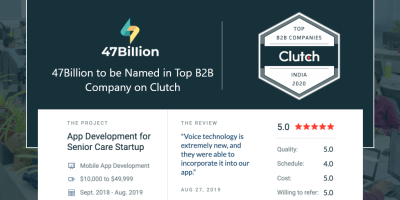 47Billion to be Named in Top B2B Company on Clutch