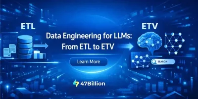 Data Engineering in the Age of LLMs: From ETL to ETV 