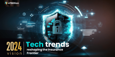 2024 Vision: Tech Trends Reshaping the Insurance Frontier