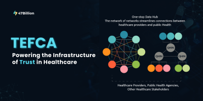 TEFCA: The Missing Infrastructure Healthcare Has Been Waiting For